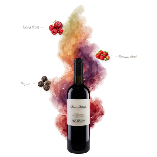 Wat je proeft