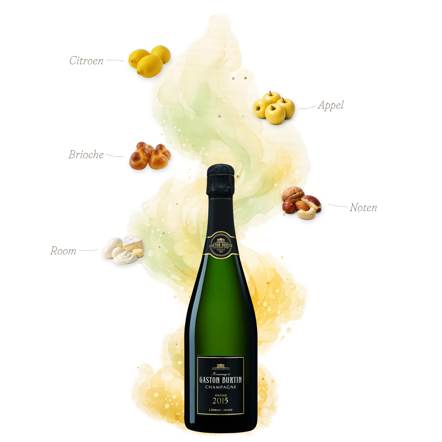 Wat je proeft